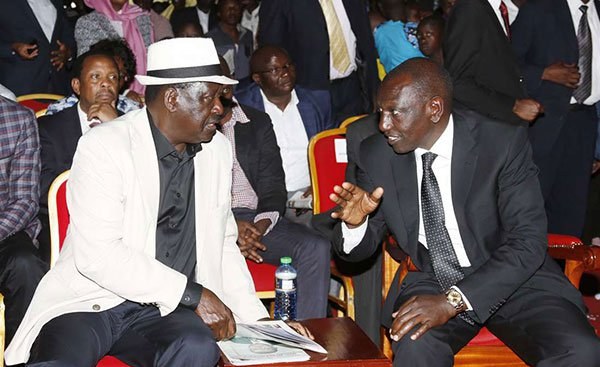 Raila Odinga Leads In 27 Counties As William Ruto Takes 20